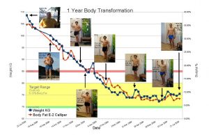 Strong Guidance For Dealing With Dry Facial Skin (2)