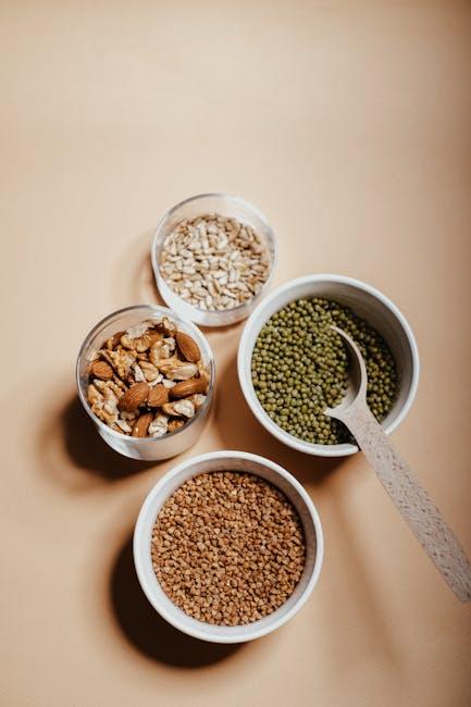 Practical Tips ​for Incorporating ‍Plant Proteins into Your Daily Diet