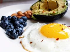 Is the Keto Diet Sustainable for Fitness Goals Is the Keto Diet Sustainable for Fitness Goals