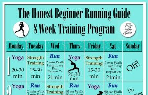 How to Start Running: A Guide for Beginners How to Start Running: A Guide for Beginners