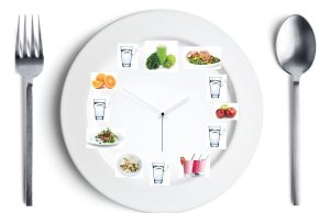 Does Meal Timing Affect Weight Loss Does Meal Timing Affect Weight Loss