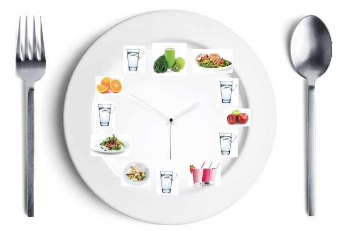 Does Meal Timing Affect Weight Loss