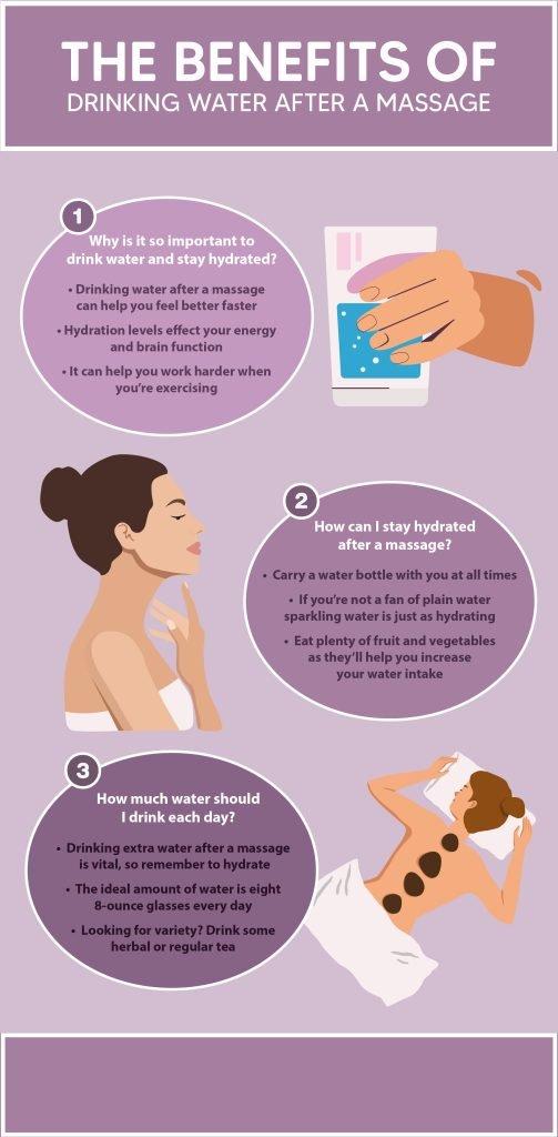 Sip ‌Smart ⁣Practical​ Tips for Staying Hydrated Throughout the Day