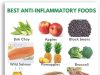 How to reduce inflammation through diet How to reduce inflammation through diet