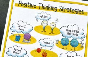 Are Positive Thinking Strategies Unrealistic Are Positive Thinking Strategies Unrealistic