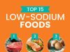 Low-sodium meal ideas for hypertension Low-sodium meal ideas for hypertension