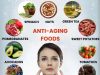 Best anti-aging foods to include in diet Best anti-aging foods to include in diet
