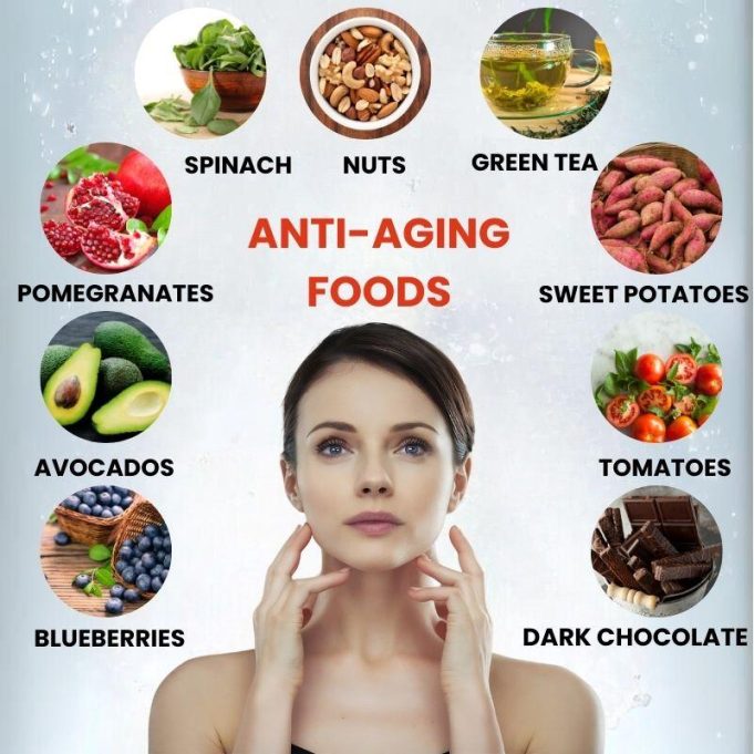 Best anti-aging foods to include in diet