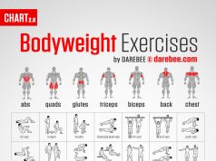 Bodyweight exercises for core strength building Bodyweight exercises for core strength building