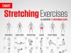 Role of stretching in muscle recovery Role of stretching in muscle recovery