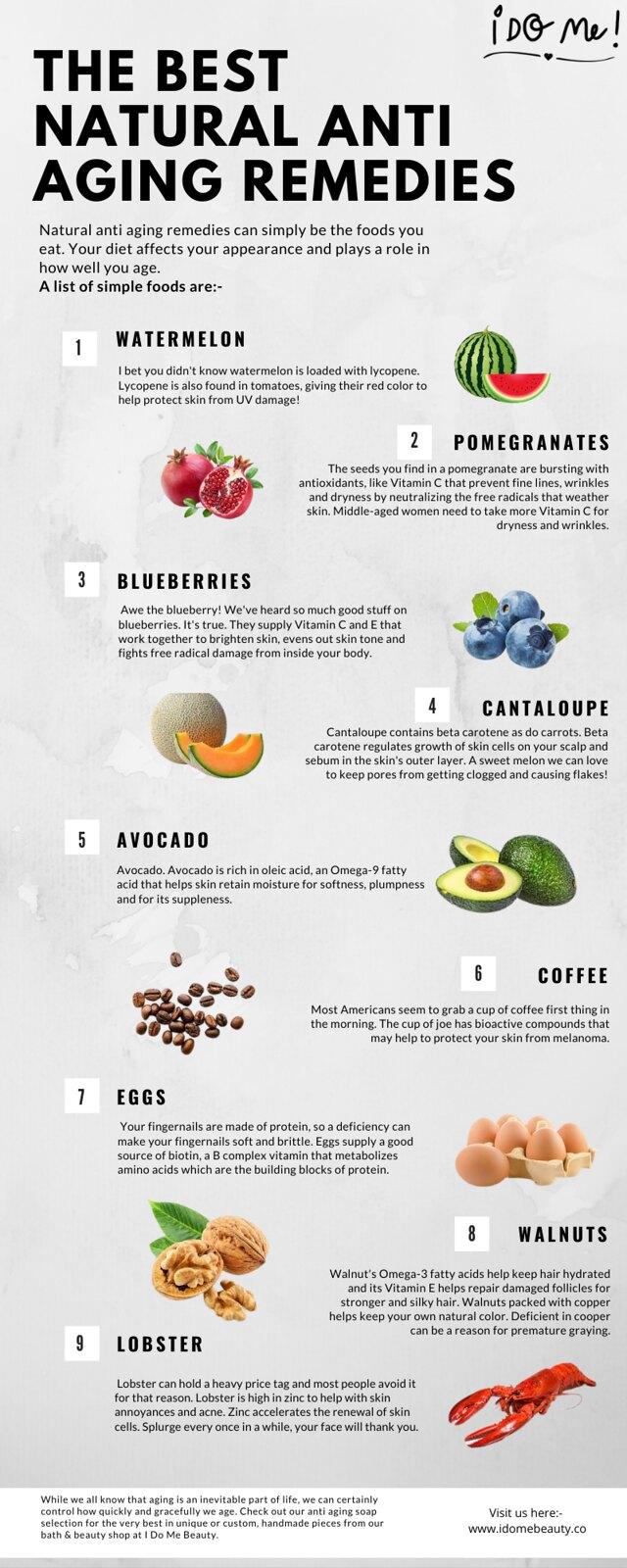 The⁤ Role of Antioxidants ‌in Skin Health