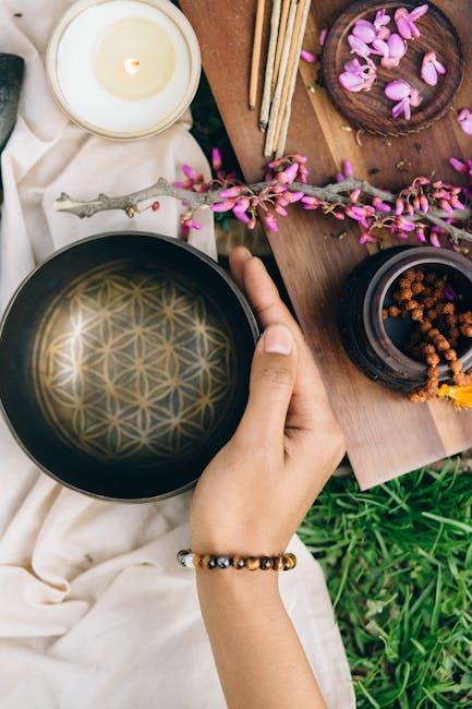 Mindfulness and Meditation‌ as Tools for Ageless Living
