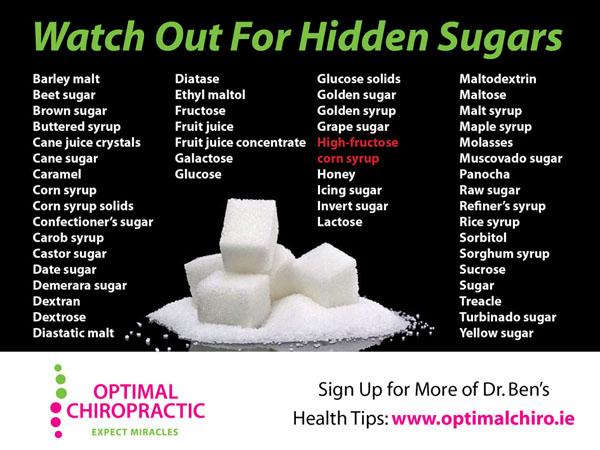 Navigating the Sugar ⁣Maze: Reducing ⁤Hidden ⁢Sugars for Better Health