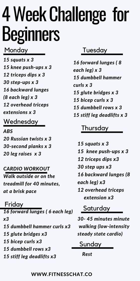 Choosing the Right Workout Routine for Your Body