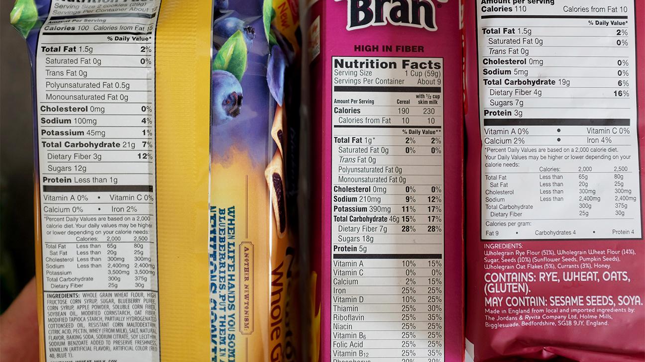 Decoding Nutrition Labels with Confidence