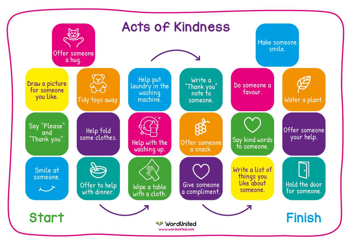 Nurturing Relationships with Acts of Kindness