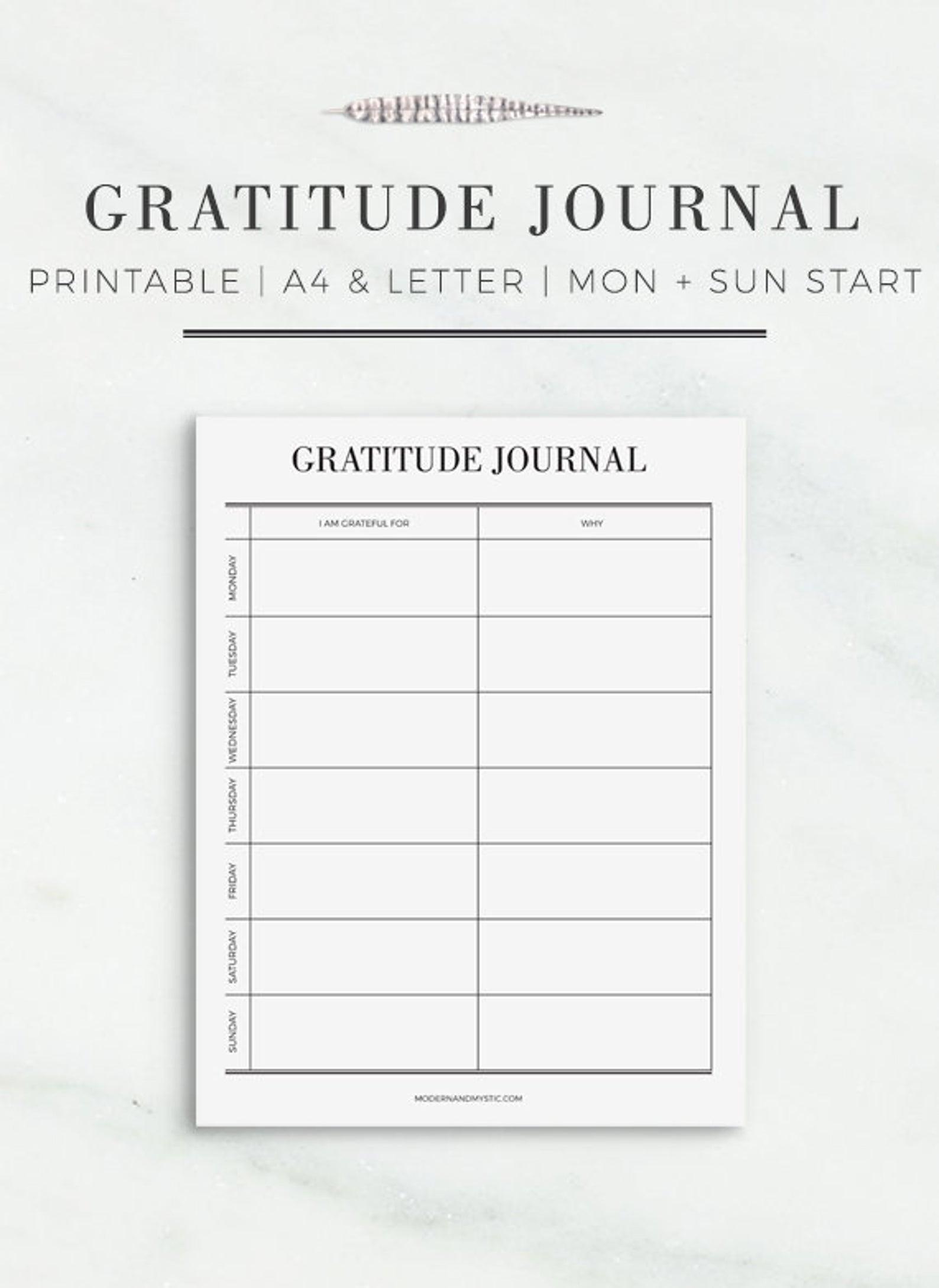 Enhancing Personal ​Well-being with Structured Gratitude Practices